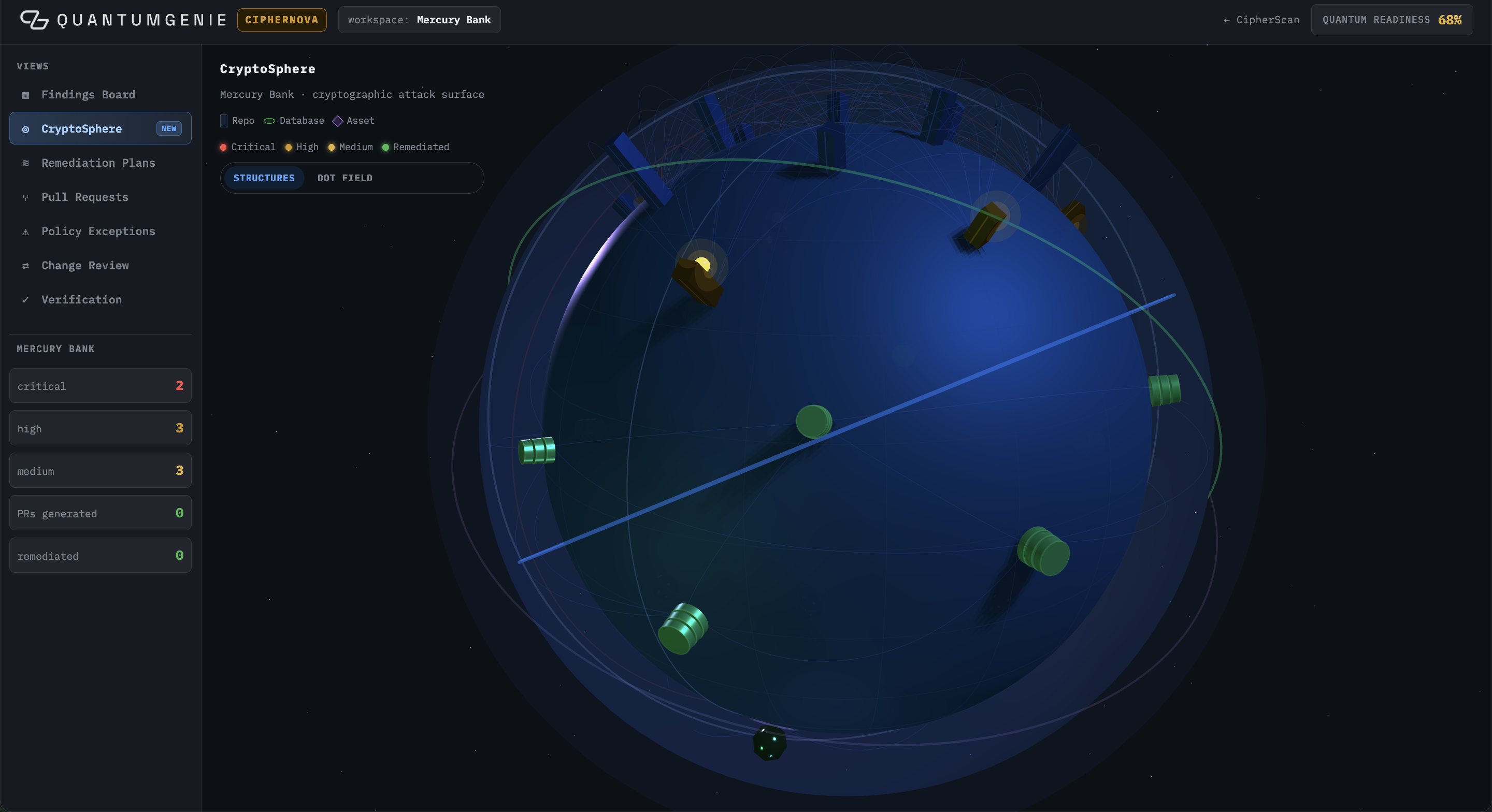 Transitioning organizations to post-quantum cryptography blog cover image