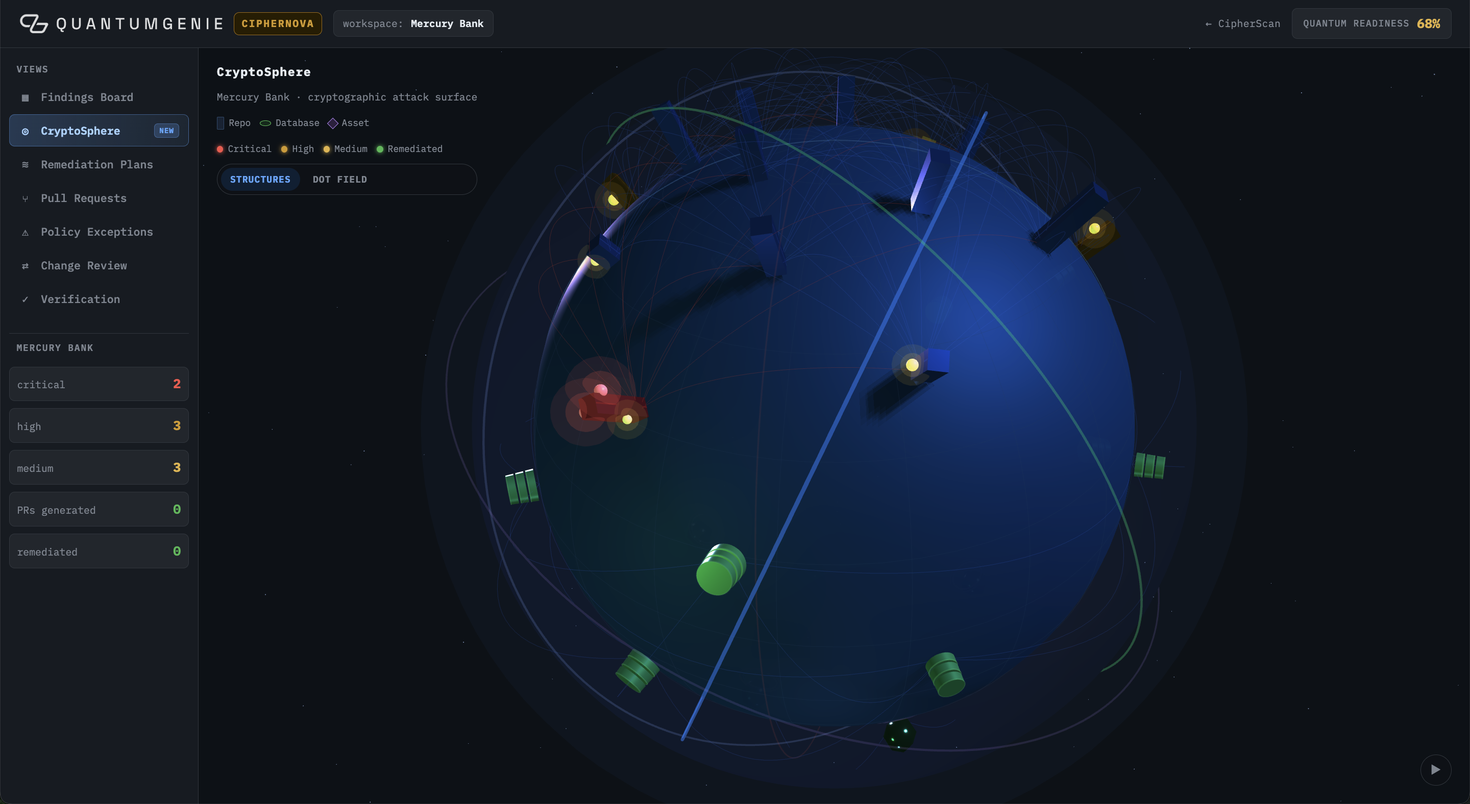 SafeLogic's SafePQ: Enterprise Post-Quantum Cryptographic Infrastructure blog cover image